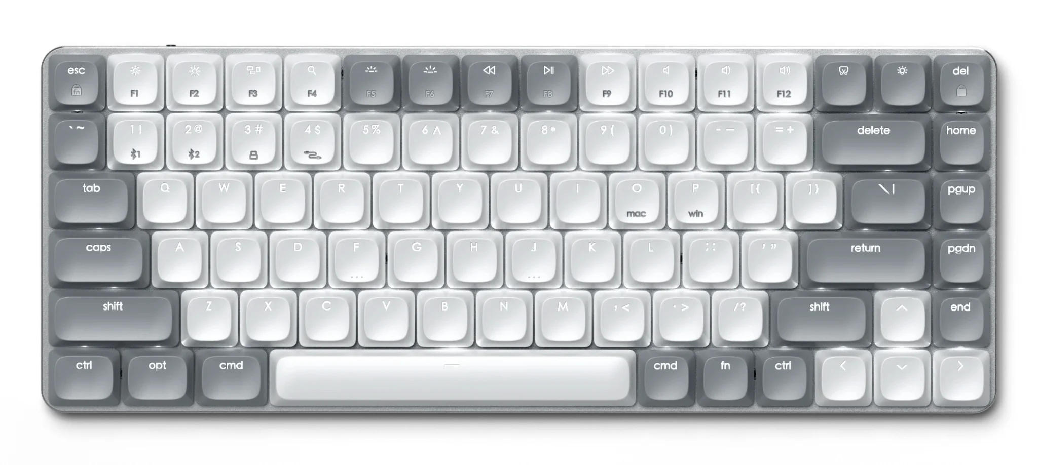 Satechi Việt Nam – Phụ kiện công nghệ cho Apple & Devices