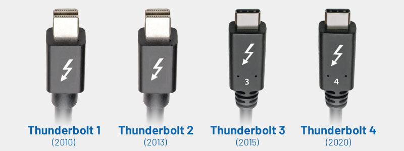 Cổng Thunderbolt là gì? Ưu và nhược điểm của Thunderbolt - Satechi Việt Nam