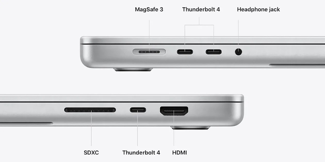 Cổng Thunderbolt là gì? Ưu và nhược điểm của Thunderbolt - Satechi Việt Nam