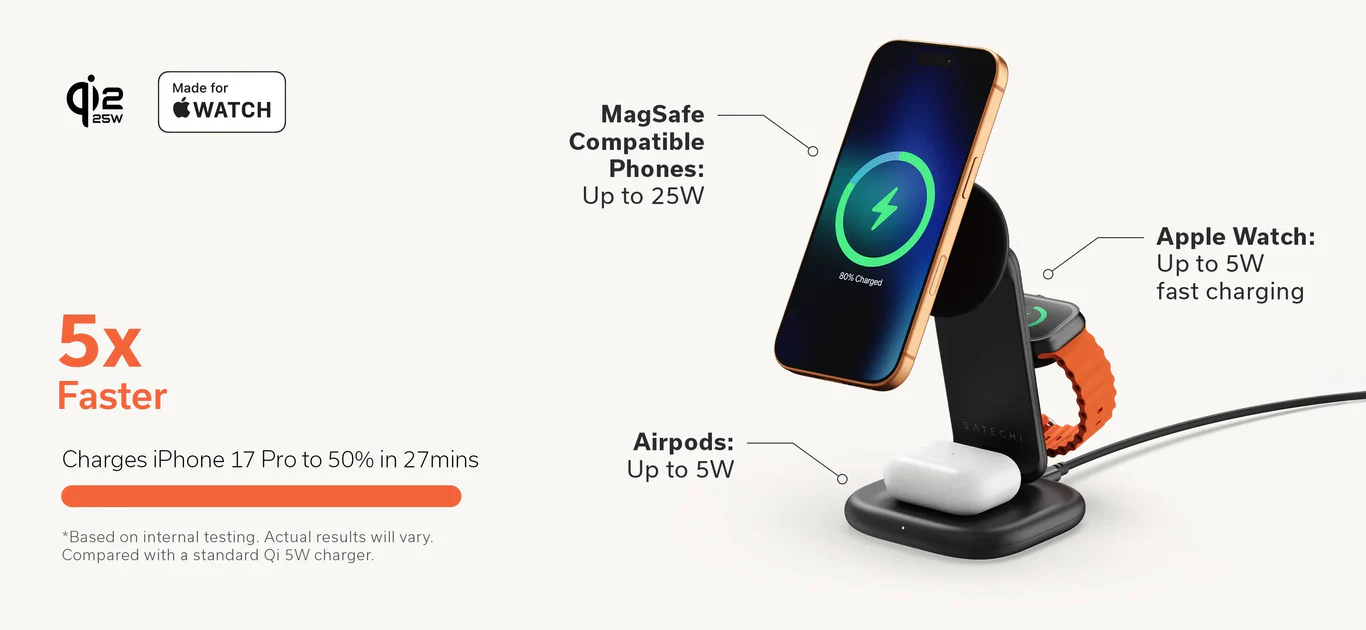 Satechi Việt Nam – Phụ kiện công nghệ cho Apple & Devices