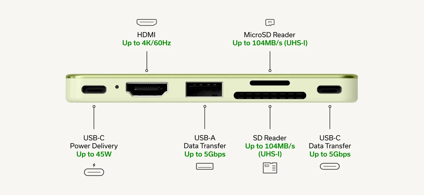 Satechi Việt Nam – Phụ kiện công nghệ cho Apple & Devices